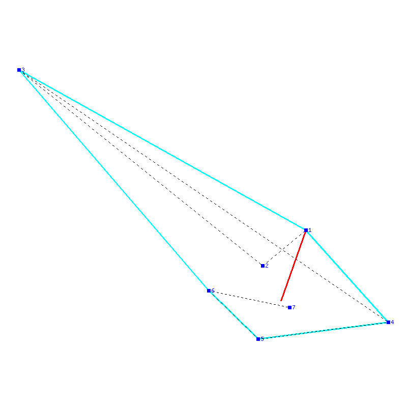 Flugauswertung